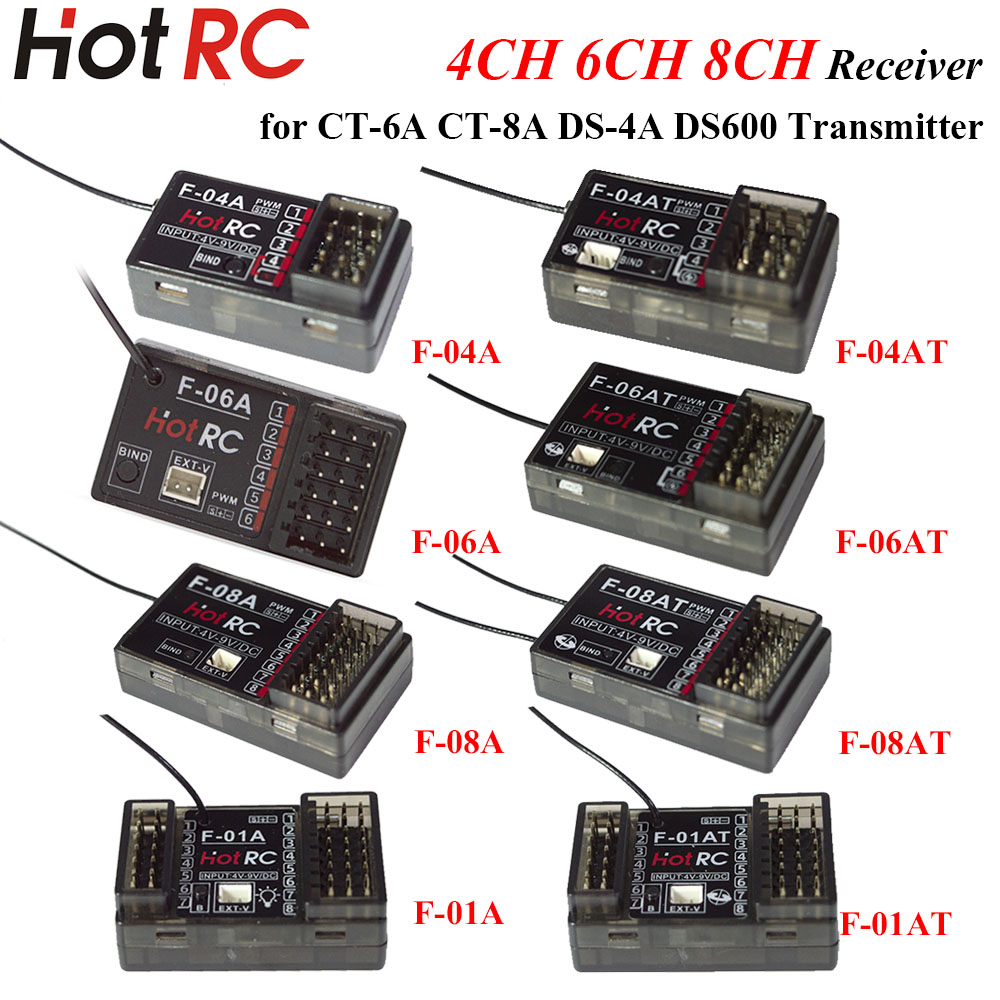 Drone Racing Receiver - Receptor Giroscópico PWM HOTRC 2.4Ghz 4/6/8
